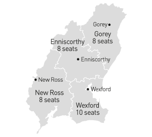 Wexford