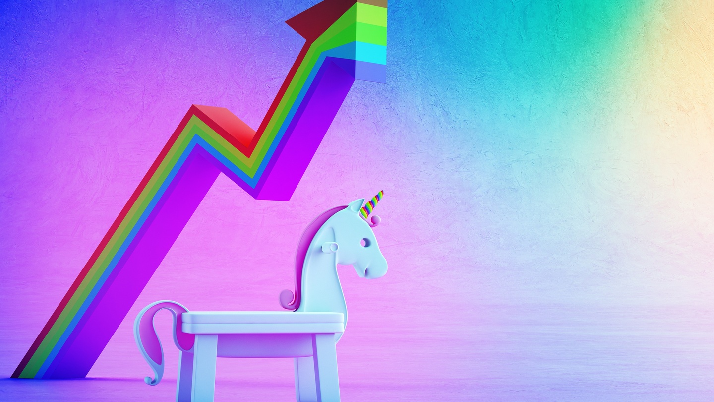 Is Ireland Too Risk Averse To Create !   Tech Unicorns - 