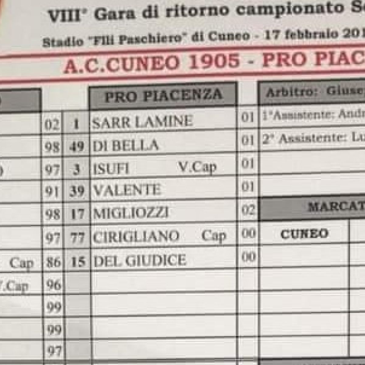 Pro Piacenza Hammered 0 With A Team Of Just Seven Players