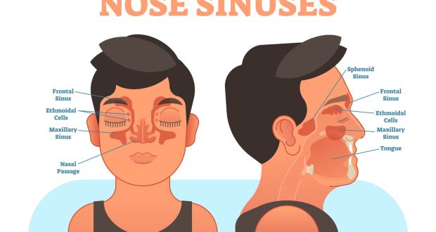 nose treatment