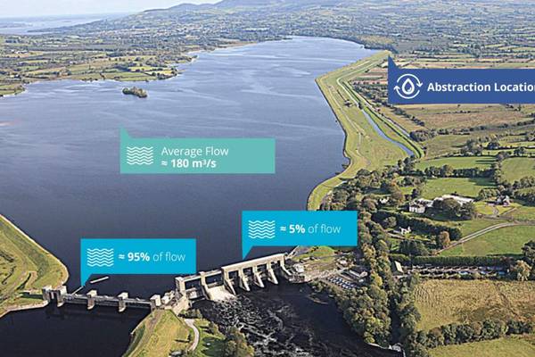Shannon-Dublin pipe scheme: Could it cause the river to dry up?