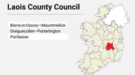 Local Elections: Laois County Council results