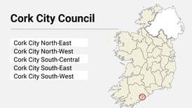 Cork City Council results: Fianna Fáil retains position as largest party