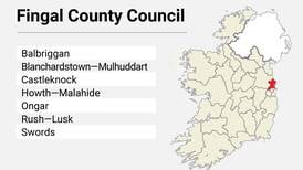 Fingal County Council results: Bruising weekend for Greens and Sinn Féin