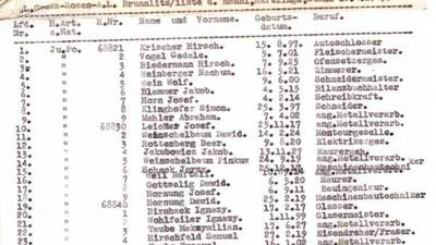 Schindler’s list expected to make €2.3m at auction