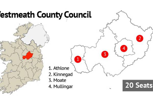 Westmeath County Council: Greens surprise with two seats