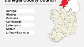 Donegal County Council results: 100% Redress Party takes four seats