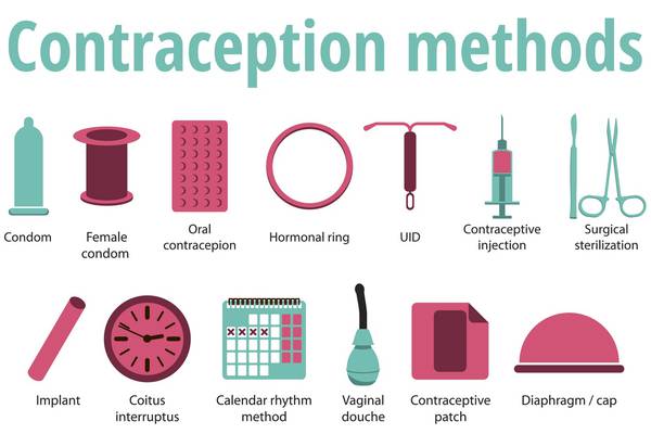 Why contraception isn’t just about condoms and the pill