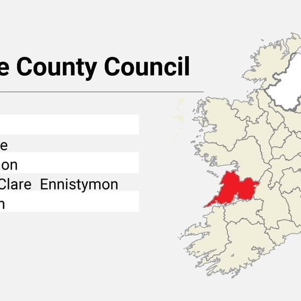 Local Elections: Clare County Council candidate list