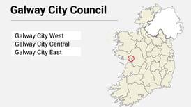 Local Elections: Galway City Council results