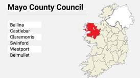 Local Elections: Mayo County Council results