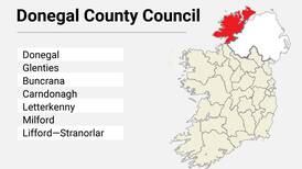 Local Elections: Donegal County Council candidate list