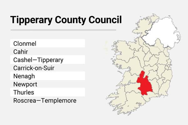 Local Elections: Tipperary County Council results 