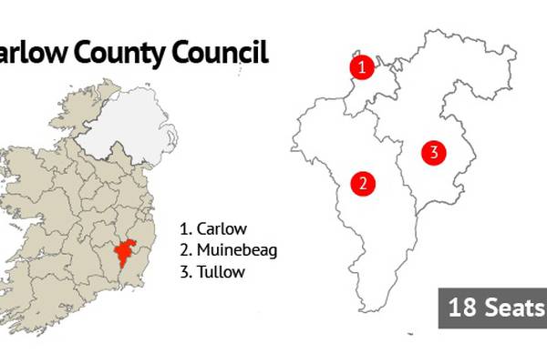 Carlow County Council: People Before Profit claim seat for first time