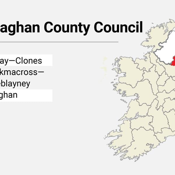 Local Elections: Monaghan County Council candidate list 