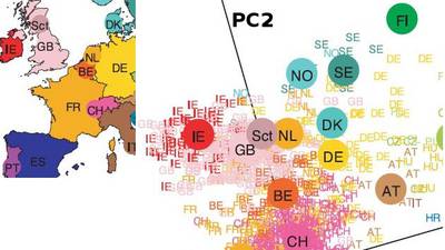 The geography of Europe is mapped in our genes