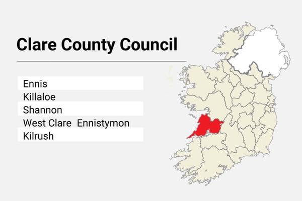 Local Elections: Clare County Council results