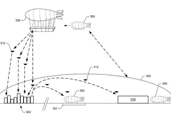 Amazon files patent for  airborne warehouses