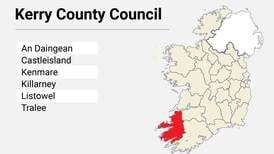 Local Elections: Kerry County Council candidate list