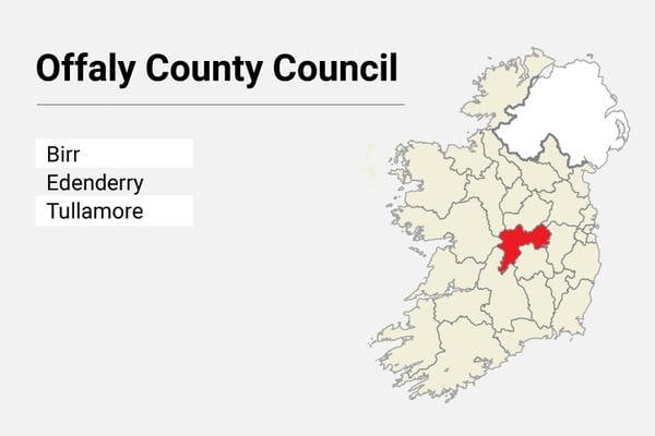 Local Elections: Offaly County Council results
