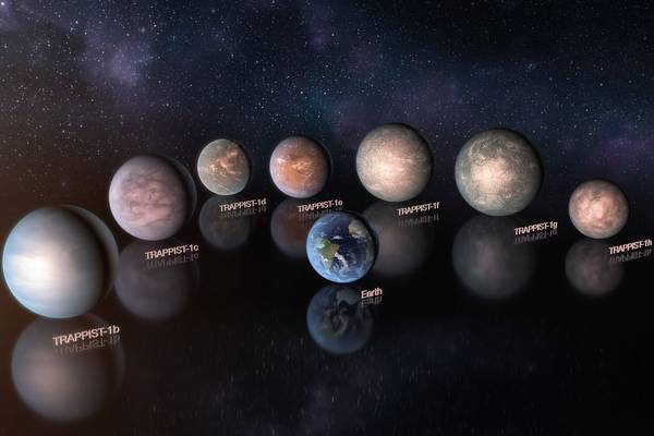 Lessons from potentially habitable planets could have deep resonance