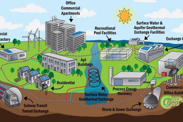 Geothermal energy could be new heat source for Ireland, reports show