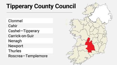 Local Elections: Tipperary County Council candidate list 