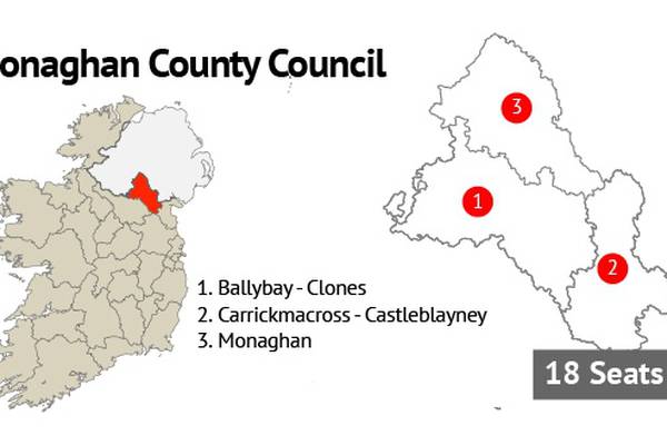 Monaghan County Council: ‘Take your monkey off my back’ McElvaney tells RTÉ