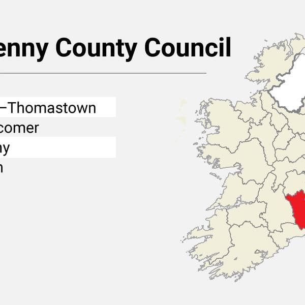 Local Elections: Kilkenny County Council candidate list