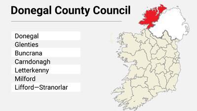 Local Elections: Donegal County Council results