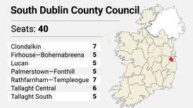 Local Elections: South Dublin County Council results