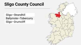 Local Elections: Sligo County Council results