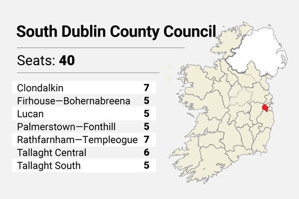 Local Elections: South Dublin County Council results
