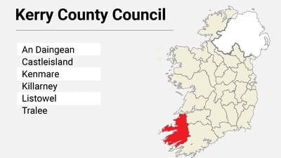 Local Elections: Kerry County Council results