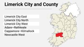 Local Elections: Limerick City and County Council results