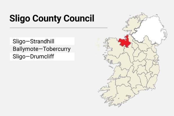 Local Elections: Sligo County Council candidate list results
