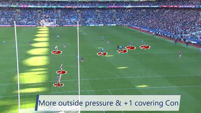 Galway inside-out pressure