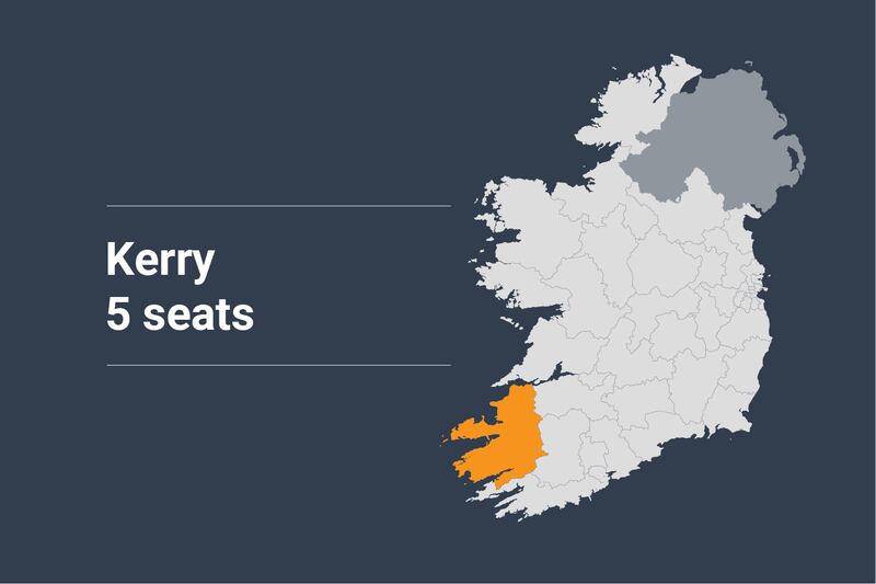 Kerry Constituency map