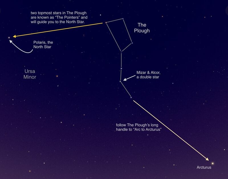 The Plough also known also as the Big Dipper. Photograph: Sky Guide app/John Flannery/Irish Astronomical Society