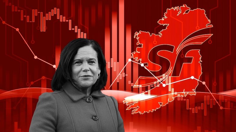 Elimination of gap between Fine Gael and Sinn Féin the big takeaway from Irish Times poll