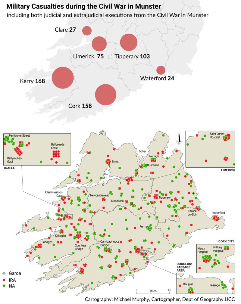 Military Casualties during the Civil War in Munster