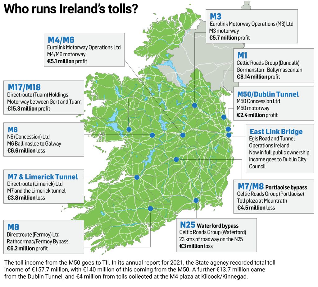 Who runs Ireland’s road tolls and who gets the money? – The Irish Times