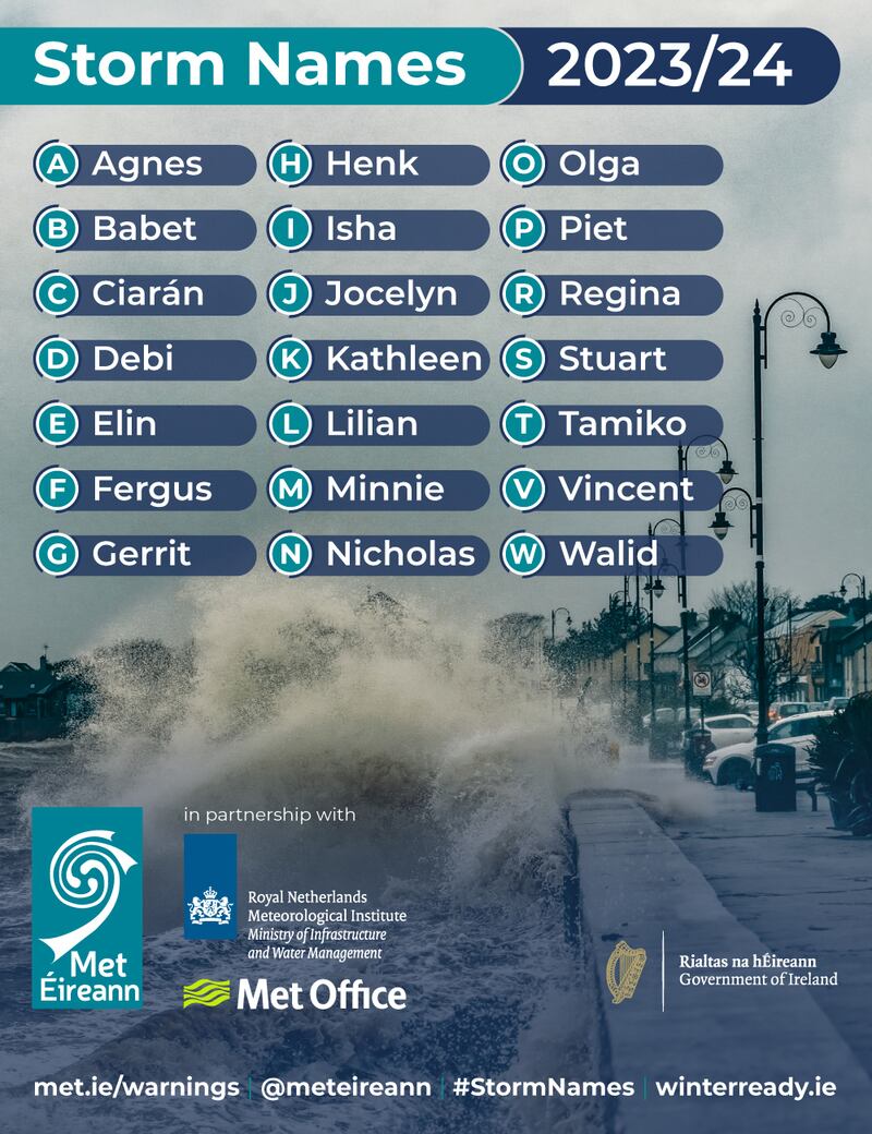 A full list of storm names chosen by Met Éireann and their colleagues from the UK and Dutch weather services.