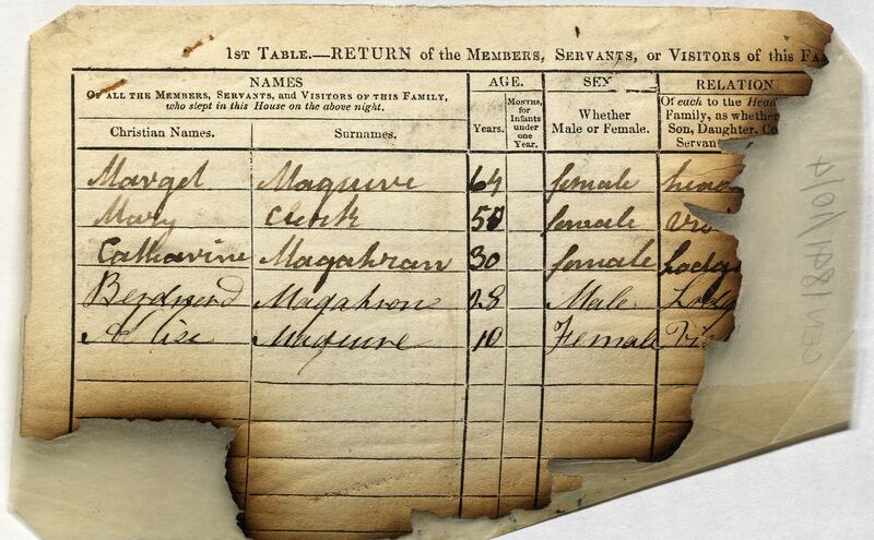 Document fragment: The 1841 census, held on June 6th, counted 37 people in Aghnaskew Glebe townland (Currin parish, County Fermanagh)