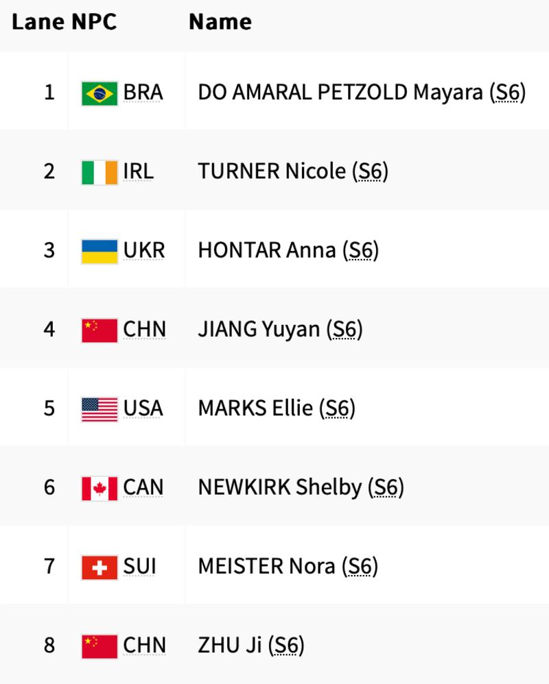 S6 50m Freestyle Final