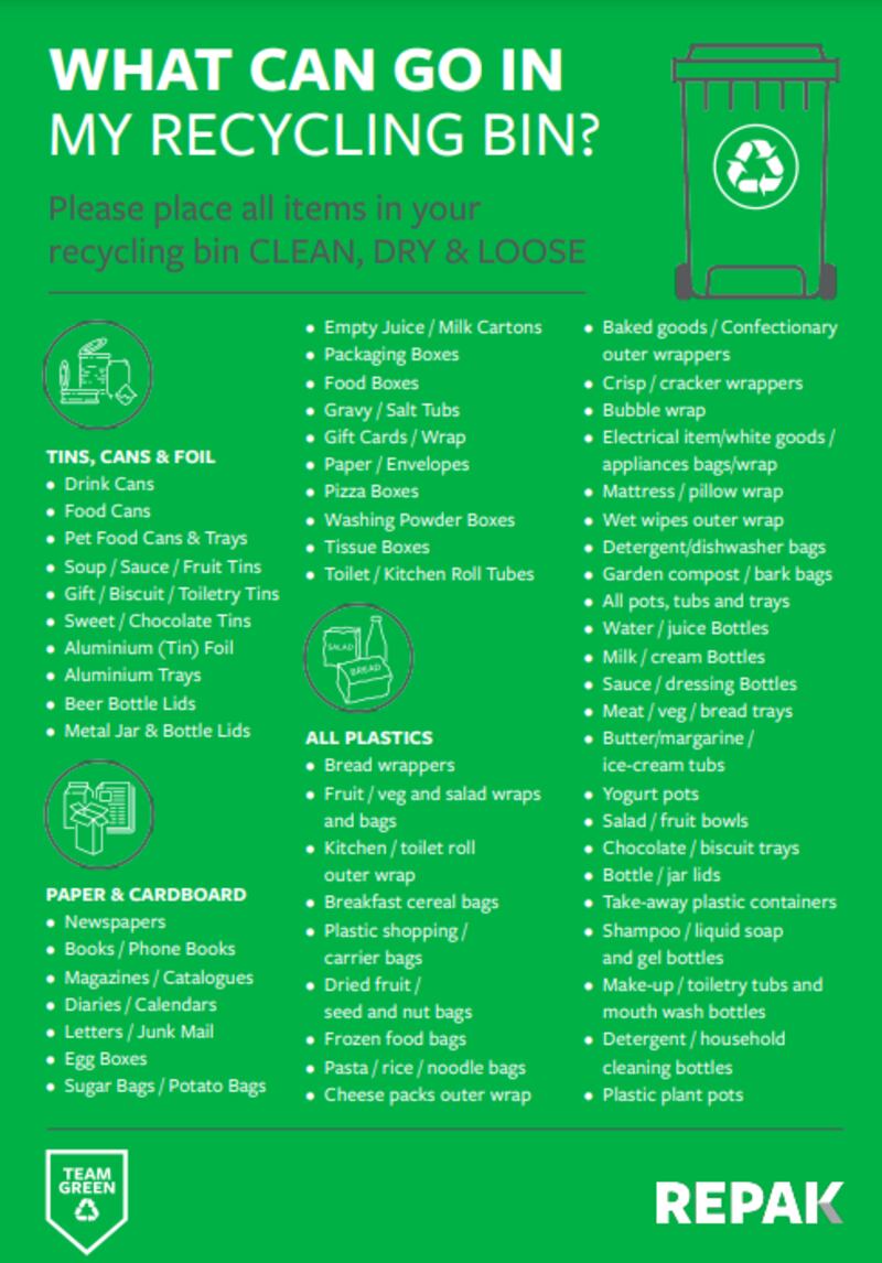 What can go in my recyling bin?: Graphic: Repak