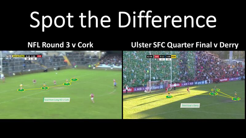 Donegal's tactics against Derry were already in evidence during their league campaign