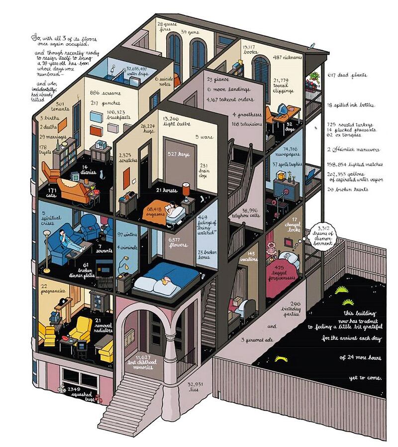 Ennui, isolation and black humour: Chris Ware