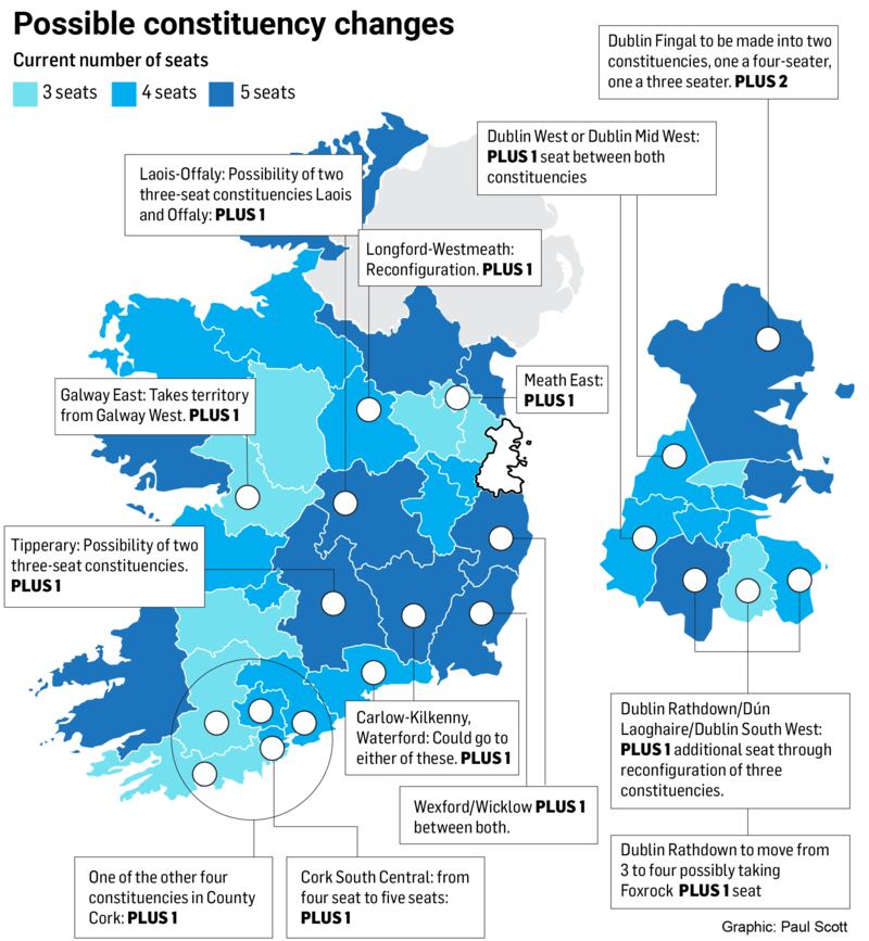 Harry constituency changes