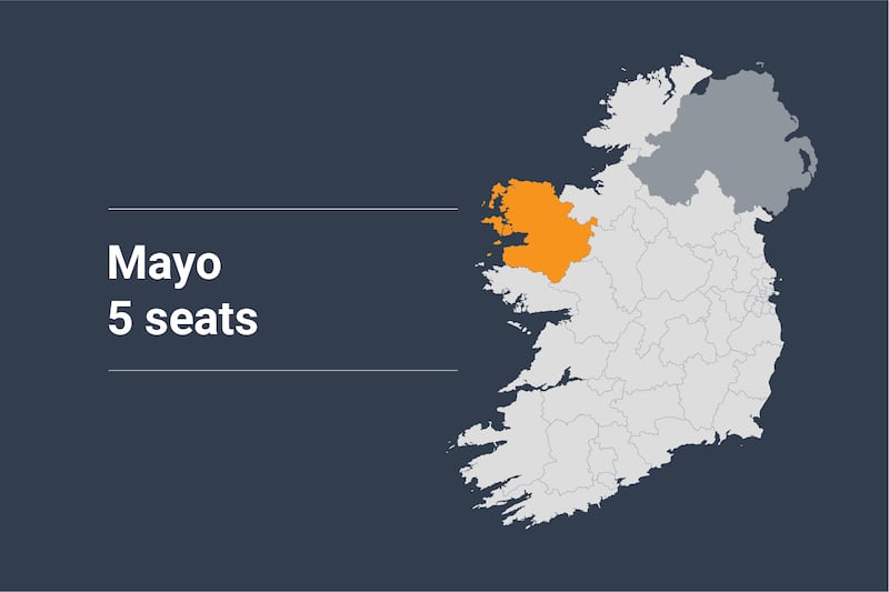 Mayo Constituency map